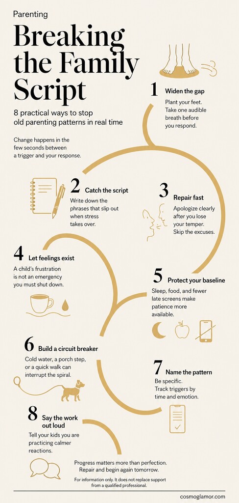 Editorial infographic summarizing eight practical ways to break generational parenting patterns, including pausing before reacting, apologizing, naming triggers, and repairing calmly.